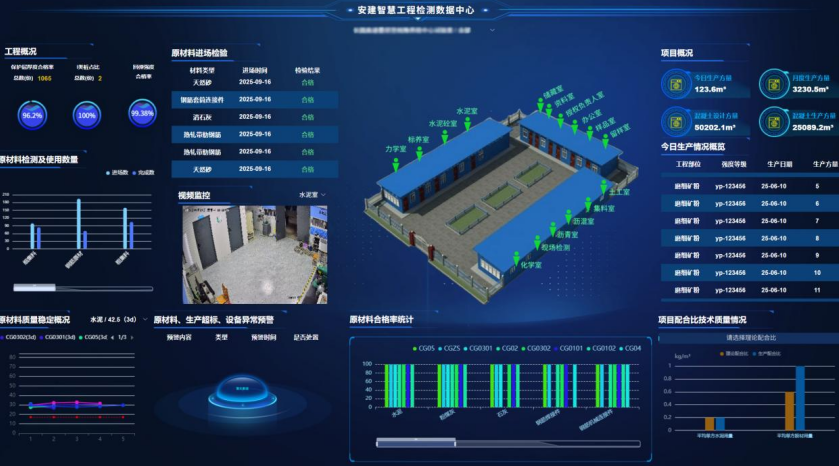 安建智慧工程檢測(cè)管理平臺(tái)。
